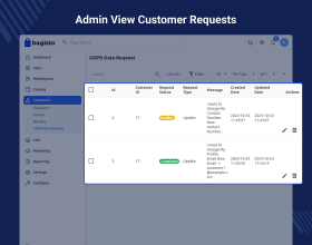 Bagisto eCommerce Marketplace GDPR