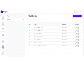 Laravel eCommerce Google Web Fonts