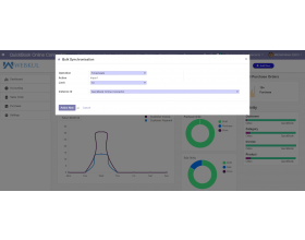 Odoo Quickbooks Timesheet Synchronization