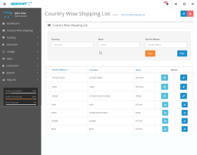 OpenCart Country Wise Shipping
