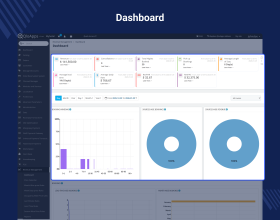 QloApps Revenue Management System
