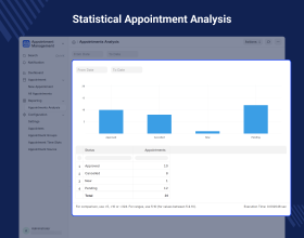 ErpNext Appointment Management System