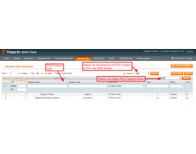 Magento (OpenMage) Knowledge Base FAQ