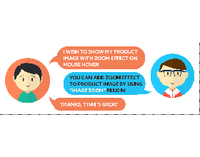 Magento (OpenMage) Product Image Zoom