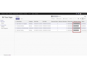 Odoo Multi Website Event Extension