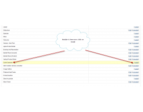 Opencart Cycle Carousel