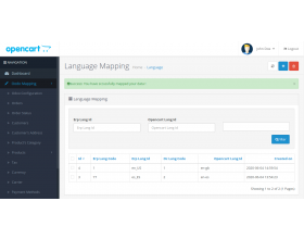 Odoo Bridge for Opencart Multi Language Extension