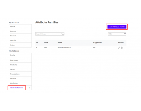 Laravel eCommerce Marketplace Custom Attribute