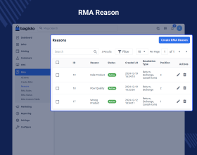 Laravel eCommerce RMA