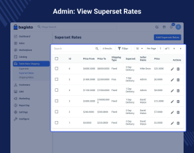 Laravel eCommerce Multi Tenant Marketplace Table Rate Shipping