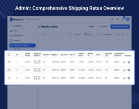 Laravel eCommerce Multi Tenant Marketplace Table Rate Shipping