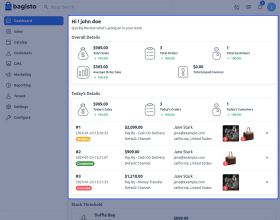 Laravel e-Commerce Multi Company SaaS Module