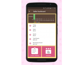 Mobikul Marketplace for Magento (OpenMage)
