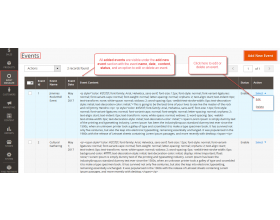 Event Manager for Magento 2