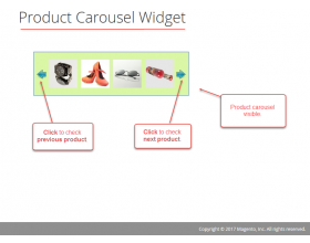 Product Carousel Widget for Magento 2