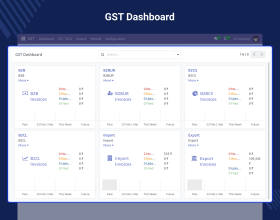 Odoo GSTR3B - Returns And Invoices