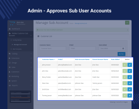 OpenCart Customer Sub Account