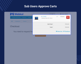 OpenCart Customer Sub Account