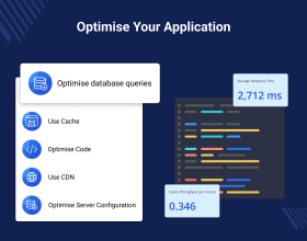 Magento 2 Cloudkul Gold Plan