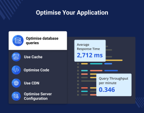 Opencart Cloudkul Platinum Plan
