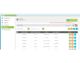 Shopify Salesforce Connector
