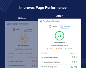 Magento 2 Cloudkul Platinum Plan