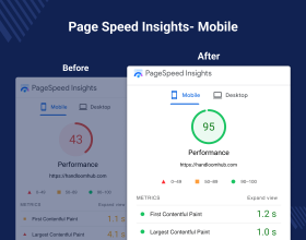 Ecommerce Frontend Performance Test 