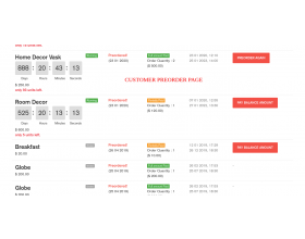 PreOrder Controller for Shopify