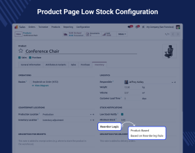 Odoo Low Stock Notification for Product