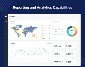 Opencart Cloudkul Gold Plan