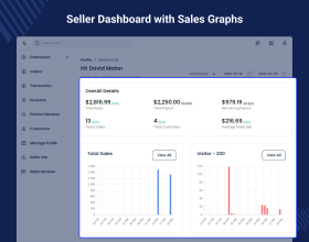 Laravel e-Commerce SaaS Multi Vendor Module