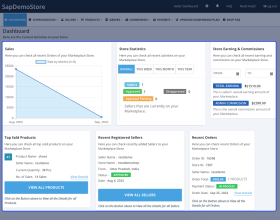 Multivendor Marketplace For SAP Commerce Cloud