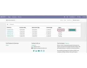 Odoo SaaS Kit Trial