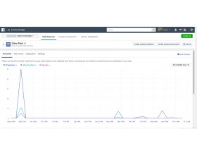 Odoo Social Pixel Integration