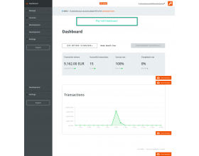 Odoo Website Paymill Payment Acquirer