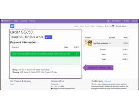 Odoo Website 2Checkout Payment Acquirer