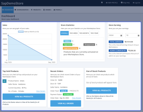 Multivendor Marketplace For SAP Commerce Cloud