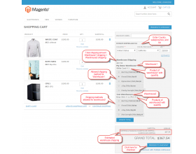 Magento AliExpress DropShip Automation