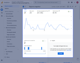 Magento 2 GTM Extension