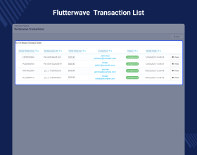 QloApps Flutterwave Payment Gateway