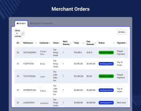QloApps Marketplace Paypal Commerce Payment Gateway
