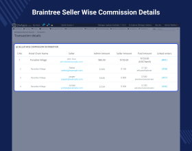 QloApps Marketplace Braintree Payment Gateway