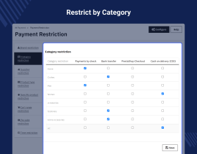 Prestashop Advanced Restrict Payment Methods Pro