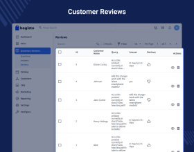 Laravel eCommerce Product Questions and Answers Module