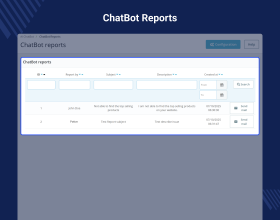 PrestaShop AI ChatBot