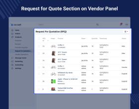 CS-Cart Multi Vendor Request for Quote