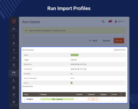 Adobe Commerce PIM Integration