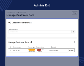 Prestashop GDPR Compliance | Data Protection & EU Cookie Law