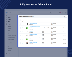 CS-Cart Multi Vendor Request for Quote