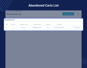 PrestaShop ActiveCampaign Email Marketing